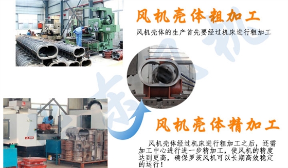 華東羅茨風(fēng)機