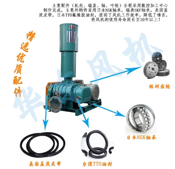 水處理風(fēng)機(jī)配件