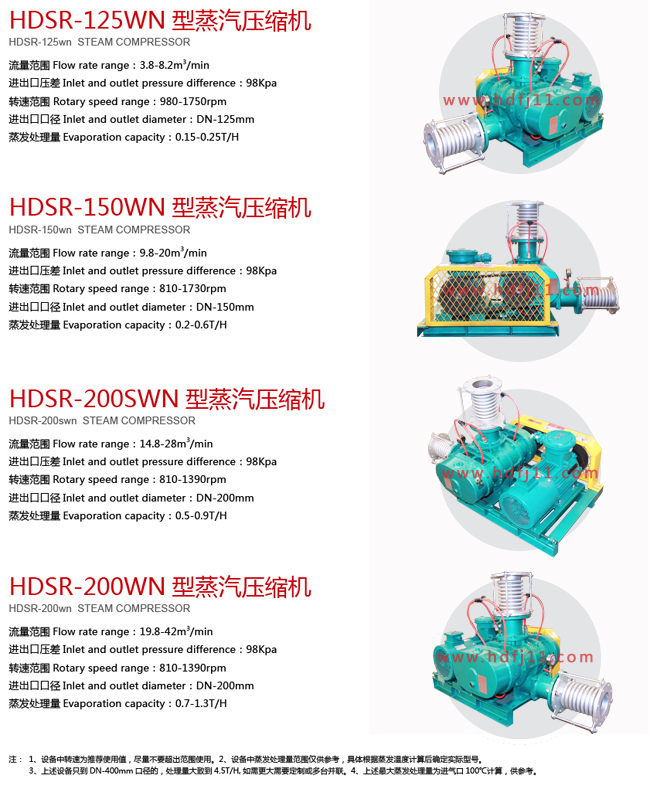 new壓縮機官網(wǎng)修改.jpg