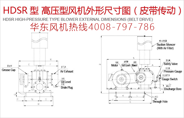 高壓羅茨鼓風(fēng)機(jī).jpg