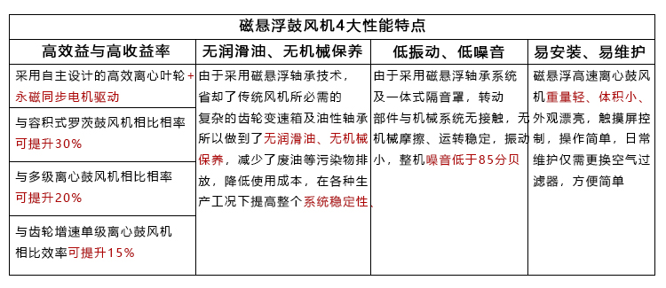 磁懸浮熔噴布詳情_(kāi)13.jpg